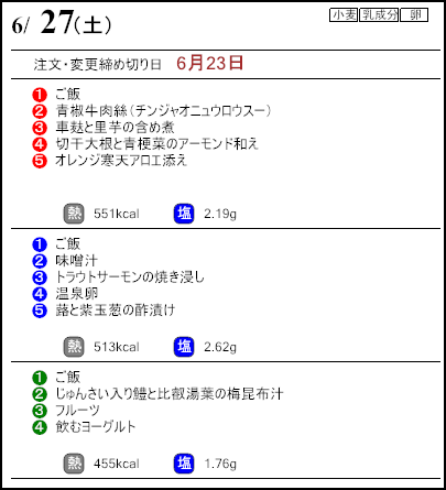 健康倶楽部プレミアム6月27日のメニュー