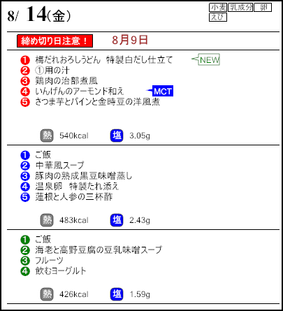 健康倶楽部プレミアム8月14日のメニュー