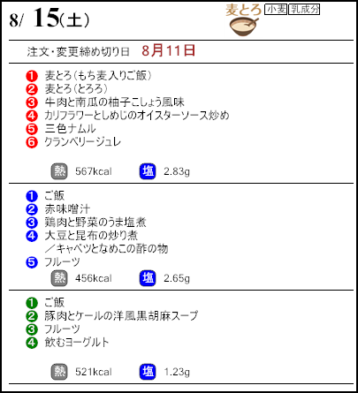 健康倶楽部プレミアム8月15日のメニュー