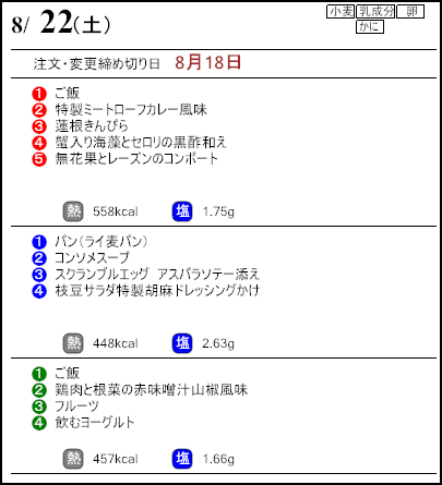 健康倶楽部プレミアム8月22日のメニュー