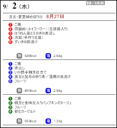 健康倶楽部プレミアム9月2日のメニュー