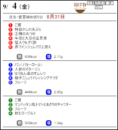 健康倶楽部プレミアム9月4日のメニュー