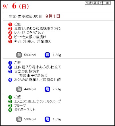 健康倶楽部プレミアム9月6日のメニュー