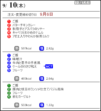 健康倶楽部プレミアム9月10日のメニュー