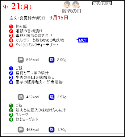 健康倶楽部プレミアム9月21日のメニュー