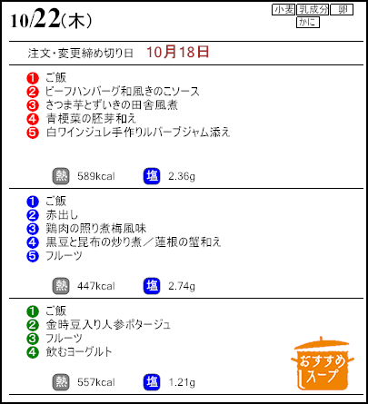 健康倶楽部プレミアム10月22日のメニュー