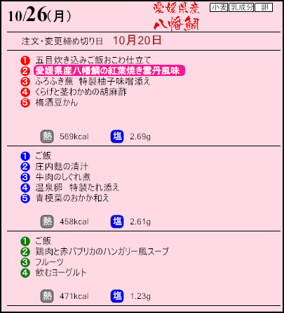 健康倶楽部プレミアム10月26日のメニュー