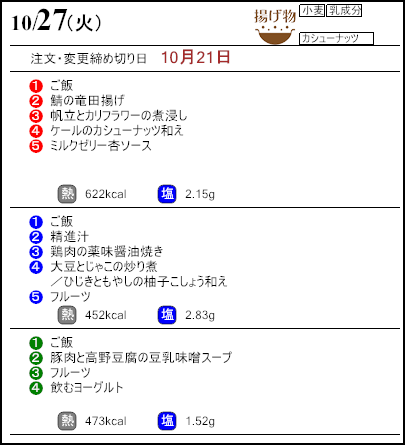 健康倶楽部プレミアム10月27日のメニュー