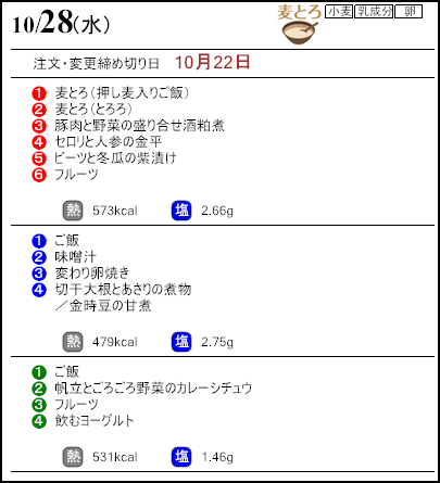 健康倶楽部プレミアム10月28日のメニュー