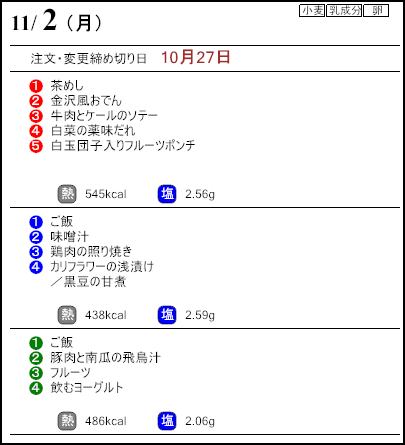健康倶楽部プレミアム11月2日のメニュー