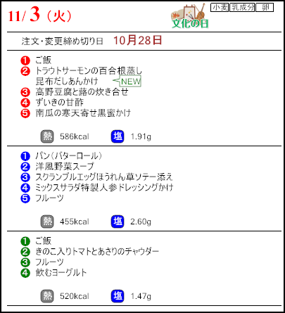 健康倶楽部プレミアム11月3日のメニュー