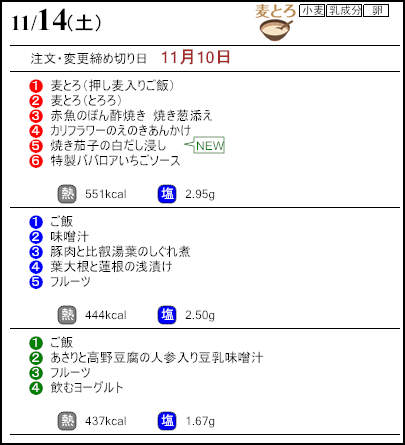 健康倶楽部プレミアム11月14日のメニュー