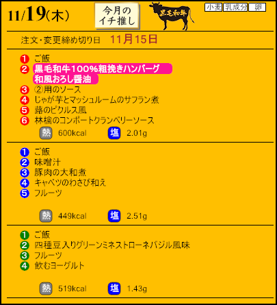 健康倶楽部プレミアム11月19日のメニュー