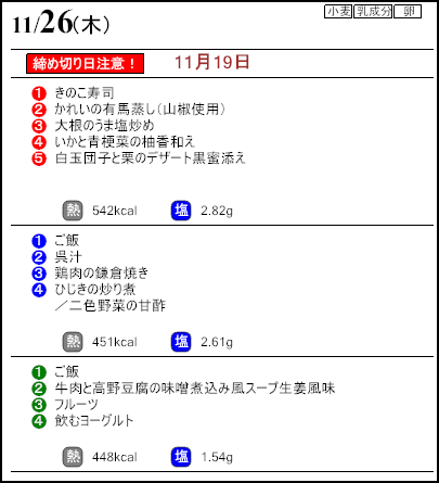 健康倶楽部プレミアム11月26日のメニュー