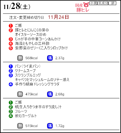 健康倶楽部プレミアム11月28日のメニュー