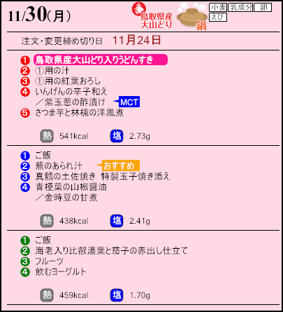 健康倶楽部プレミアム11月30日のメニュー