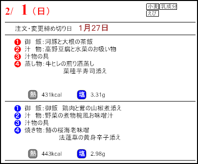 食彩倶楽部　２月1日のメニュー