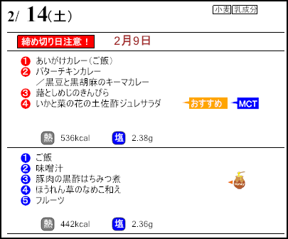 健康倶楽部スタンダード２月14日のメニュー
