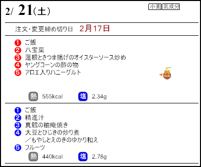 健康倶楽部スタンダード２月21日のメニュー