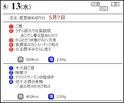 健康倶楽部スタンダード5月13日のメニュー