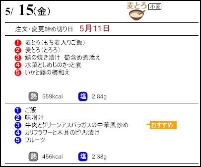 健康倶楽部スタンダード5月15日のメニュー