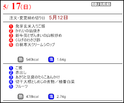健康倶楽部スタンダード5月17日のメニュー