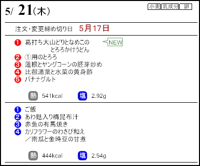 健康倶楽部スタンダード5月21日のメニュー