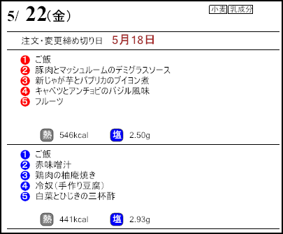 健康倶楽部スタンダード5月22日のメニュー