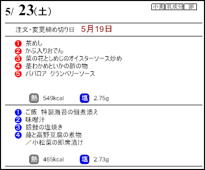 健康倶楽部スタンダード5月23日のメニュー