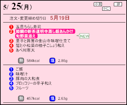健康倶楽部スタンダード5月25日のメニュー
