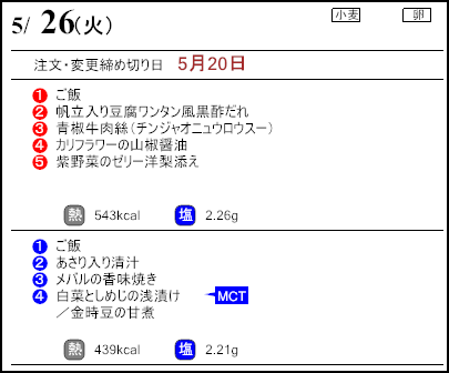 健康倶楽部スタンダード5月26日のメニュー