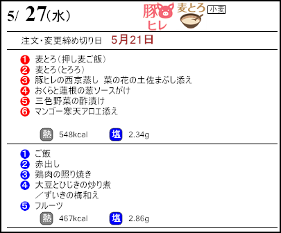 健康倶楽部スタンダード5月27日のメニュー