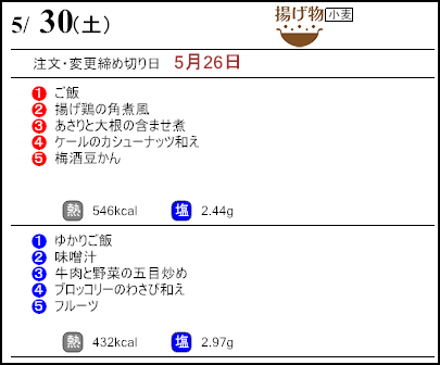 健康倶楽部スタンダード5月30日のメニュー