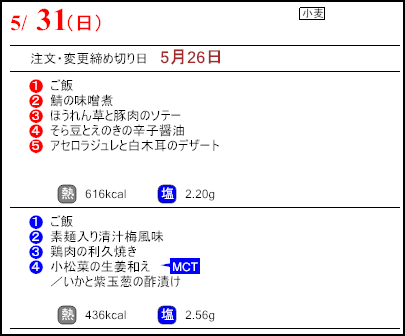 健康倶楽部スタンダード5月31日のメニュー