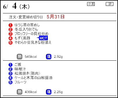 健康倶楽部スタンダード6月4日のメニュー