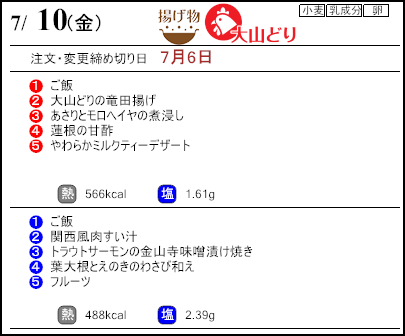 健康倶楽部スタンダード7月10日のメニュー