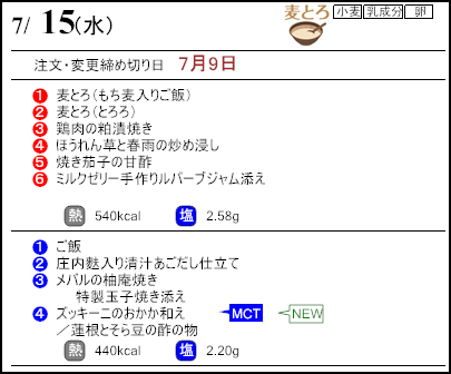 健康倶楽部スタンダード7月15日のメニュー