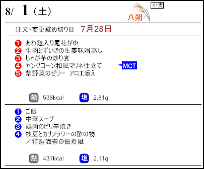 健康倶楽部スタンダード8月1日のメニュー