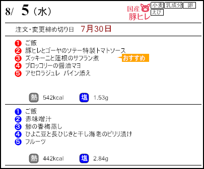 健康倶楽部スタンダード8月5日のメニュー