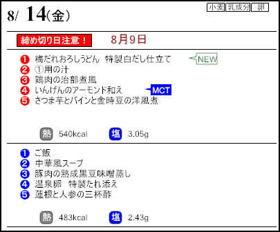 健康倶楽部スタンダード8月14日のメニュー