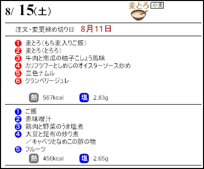 健康倶楽部スタンダード8月15日のメニュー