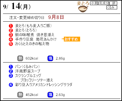 健康倶楽部スタンダード9月14日のメニュー