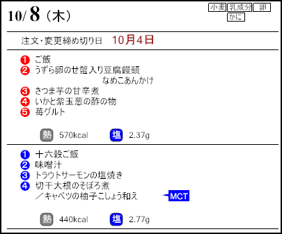 健康倶楽部スタンダード10月8日のメニュー