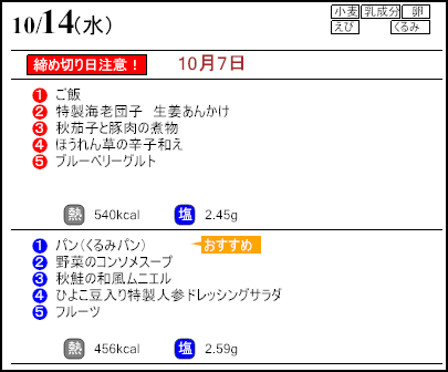 健康倶楽部スタンダード10月14日のメニュー