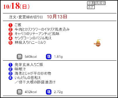 健康倶楽部スタンダード10月18日のメニュー