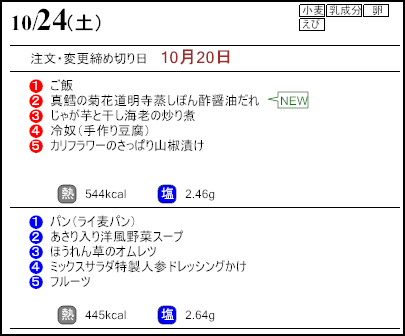 健康倶楽部スタンダード10月24日のメニュー