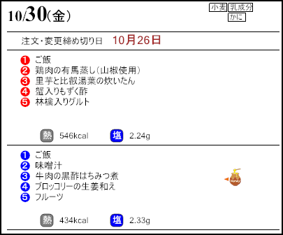 健康倶楽部スタンダード10月30日のメニュー