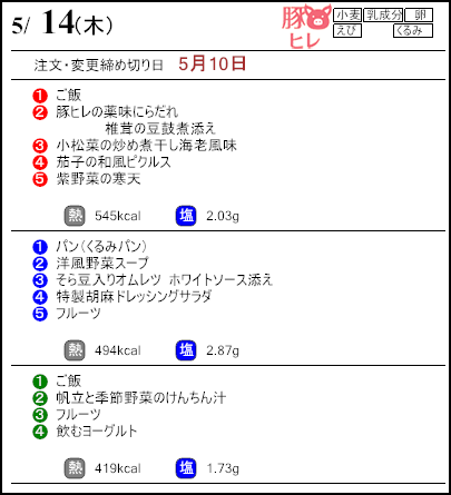 健康倶楽部プレミアム5月14日のメニュー