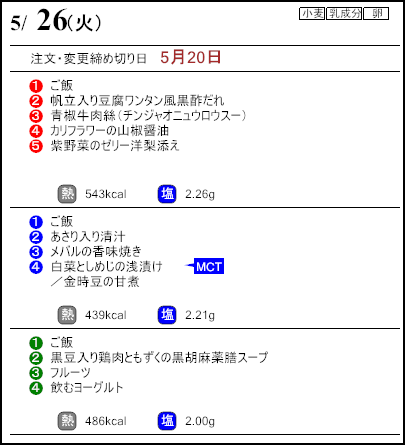 健康倶楽部プレミアム5月26日のメニュー