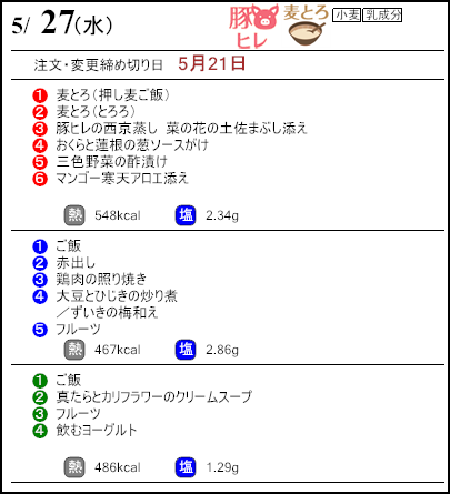 健康倶楽部プレミアム5月27日のメニュー